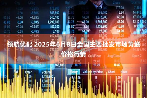 领航优配 2025年6月8日全国主要批发市场黄鳝价格行情